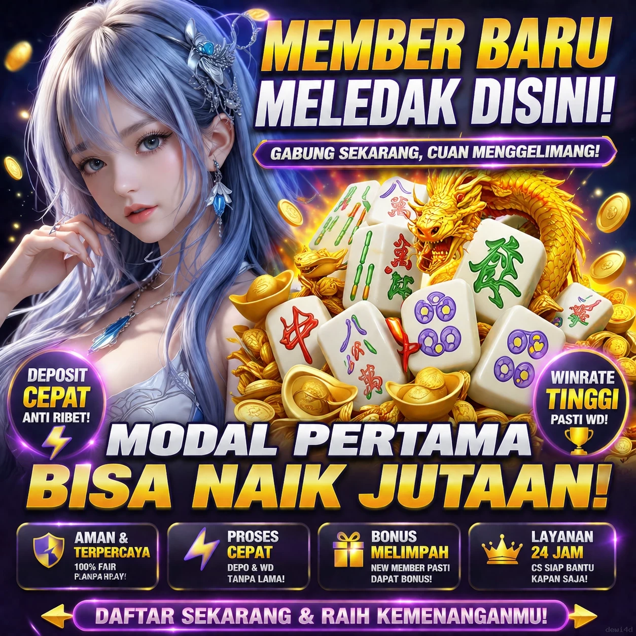 Grafik Performa dewi4d APK pada Berbagai Kategori Perangkat